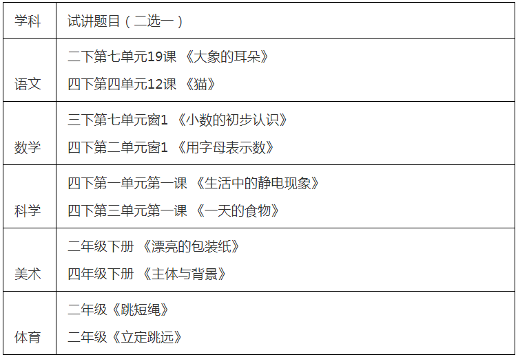 　2020年滨州滨城区清怡小学春季教师招聘公告